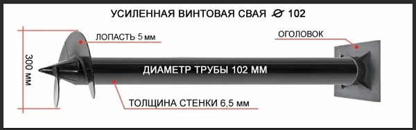 Купить сваи толщиной стенок от 6 мм в Скопине по цене 1401 рублей | Интернет-магазин свай